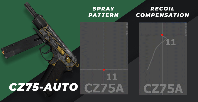 csgo_Cz75_auto.gif