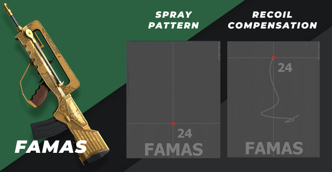 csgo_Famas.gif