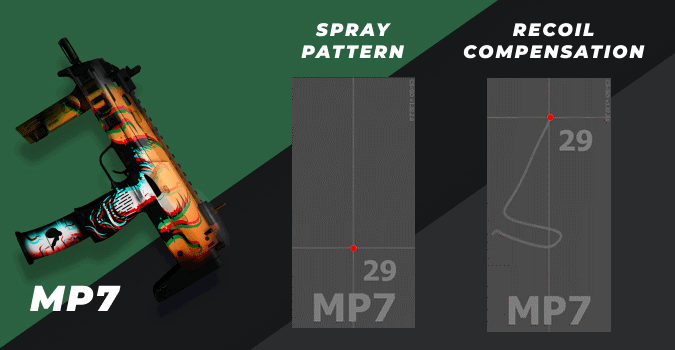csgo_MP7.gif