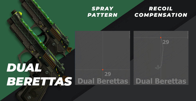 csgo_dual_berretas.gif