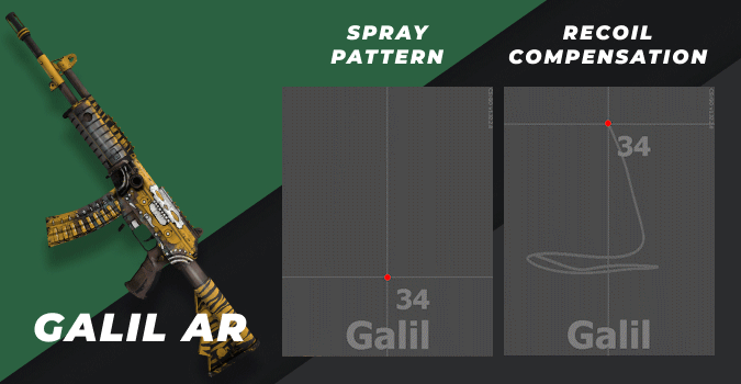 csgo_galil_AR.gif