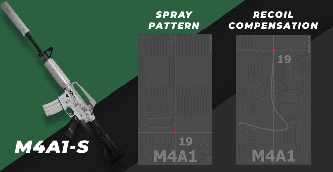 csgo_m4a1_s.gif