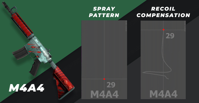 csgo_m4a4.gif