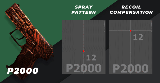 csgo_p2000.gif
