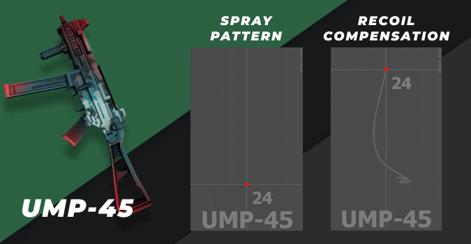 csgo_ump_45.gif
